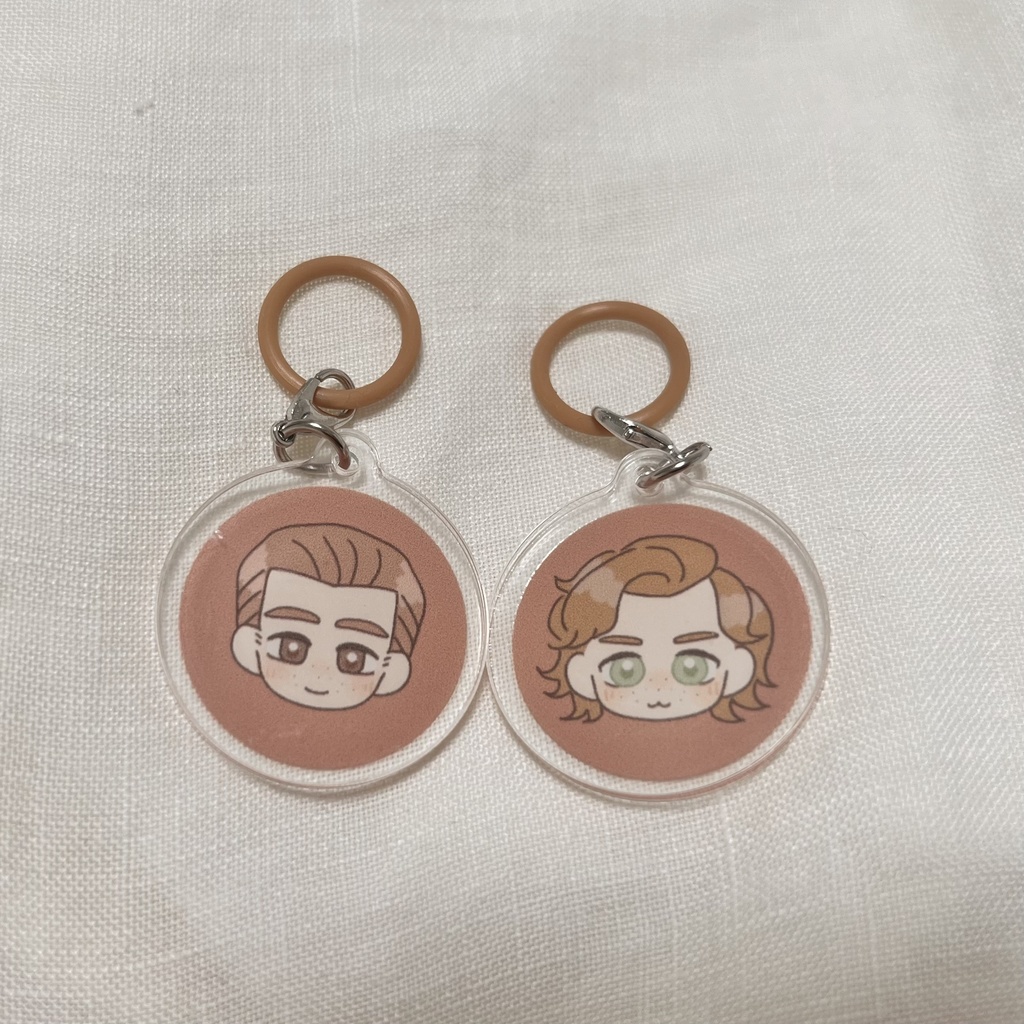 赤毛アンブレラマーカー