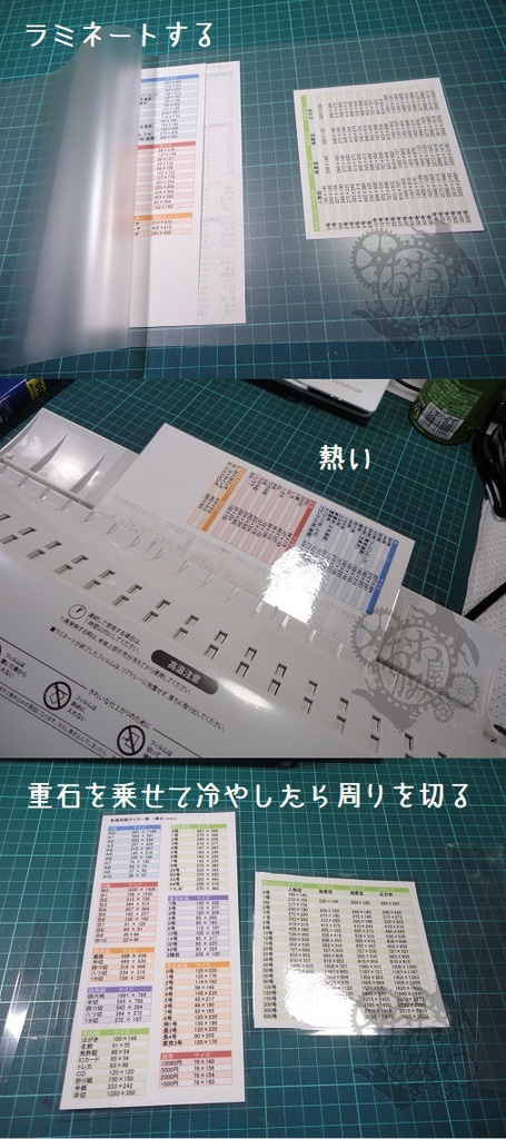 【無料配布】自作の紙のサイズ表