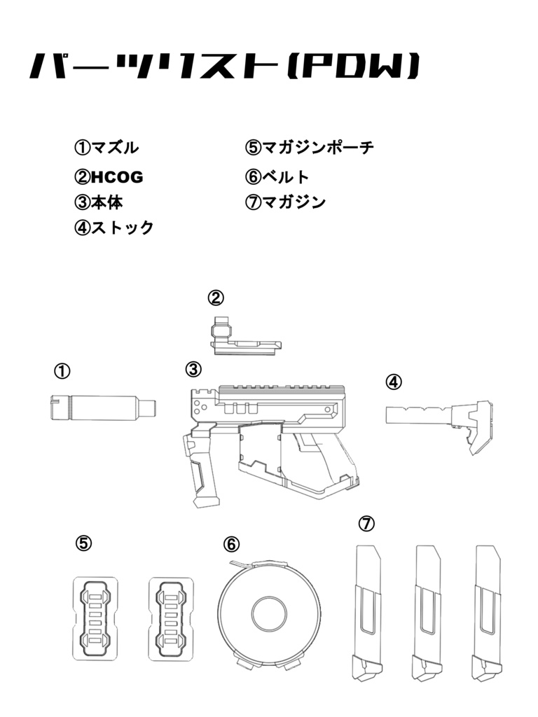 1/12スケールモデル用シールド&PDW