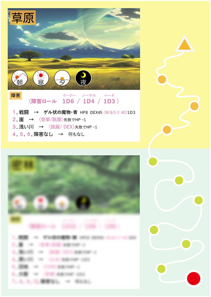 【CoCシナリオ】くとぅるフレンズ SPLL:E194295