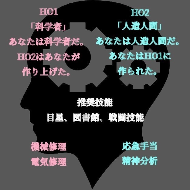 ヒトであるタメに