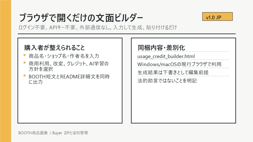 BOOTH素材販売者向け 利用条件・クレジット表記スターターキット v1.0 JP