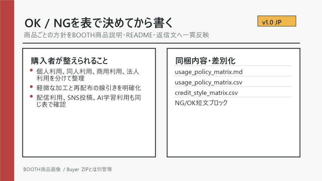 BOOTH素材販売者向け 利用条件・クレジット表記スターターキット v1.0 JP