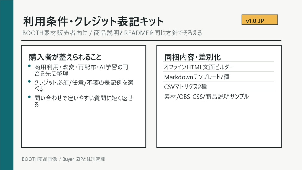 BOOTH素材販売者向け 利用条件・クレジット表記スターターキット v1.0 JP