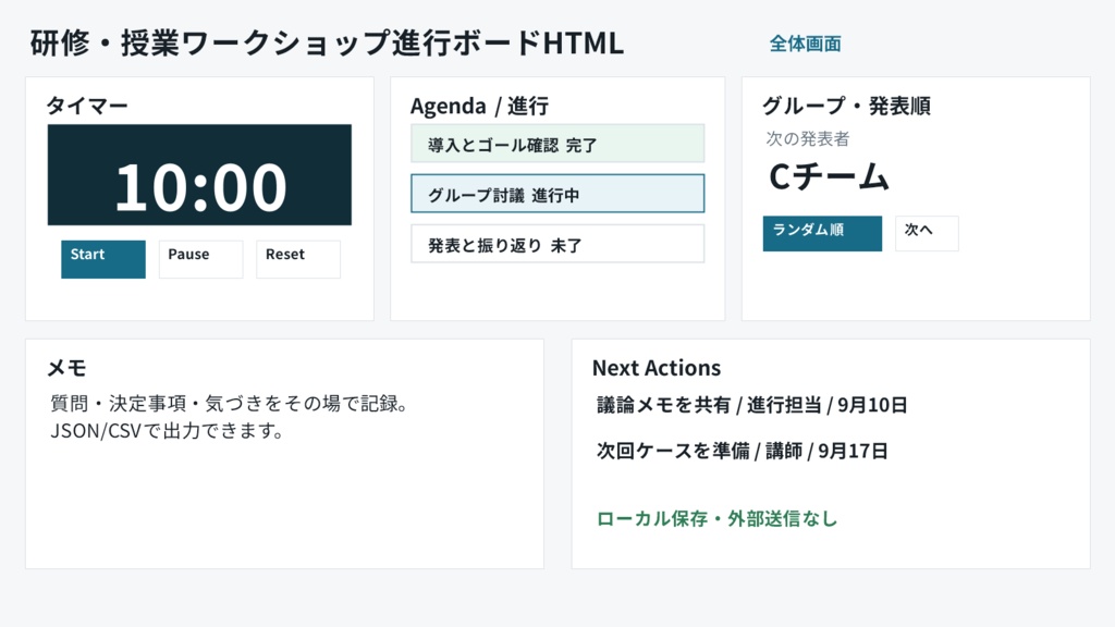 研修・授業ワークショップ進行ボードHTML