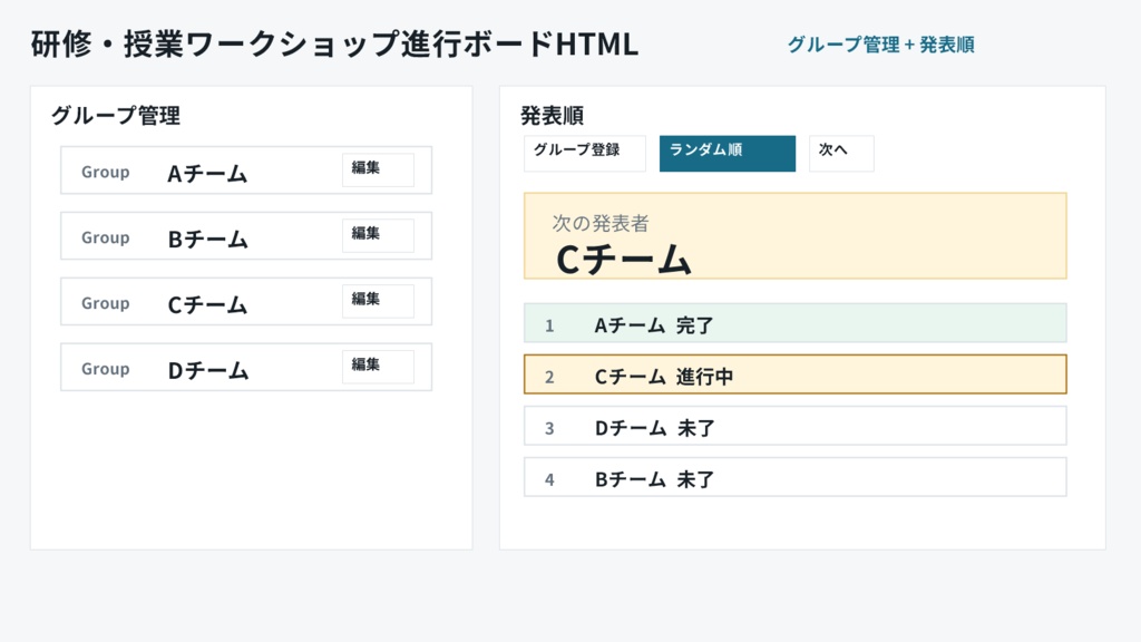 研修・授業ワークショップ進行ボードHTML