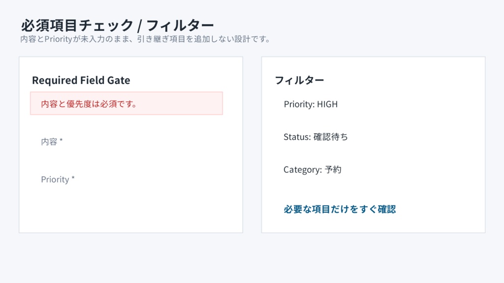 小規模チームの引き継ぎメモ管理ツール Staff Handover Snapshot