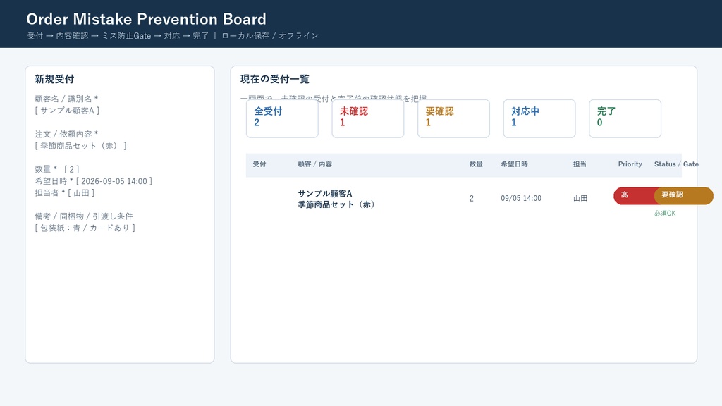 Order Mistake Prevention Board|注文・受付ミス防止ローカル業務ツール