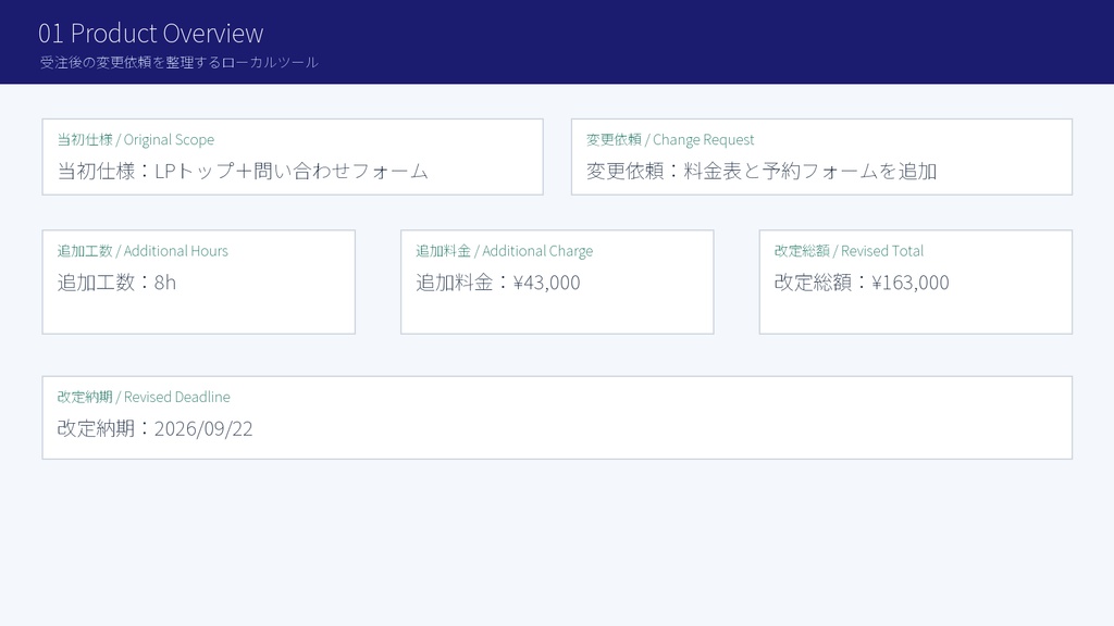 Scope Change Impact Checker｜仕様変更・追加料金・納期影響を整理するオフラインHTMLツール
