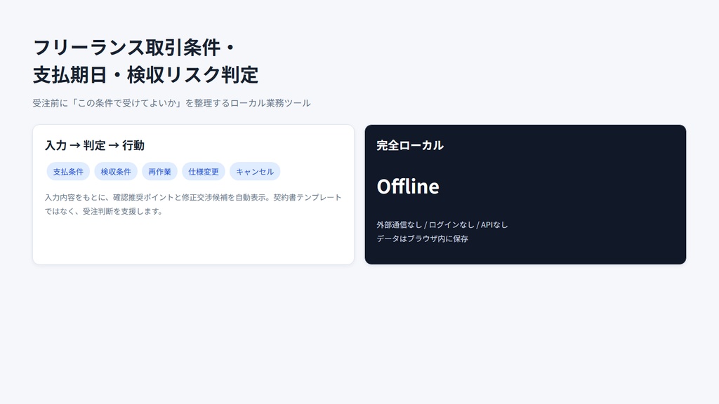 フリーランス取引条件・支払期日・検収リスク判定ツール