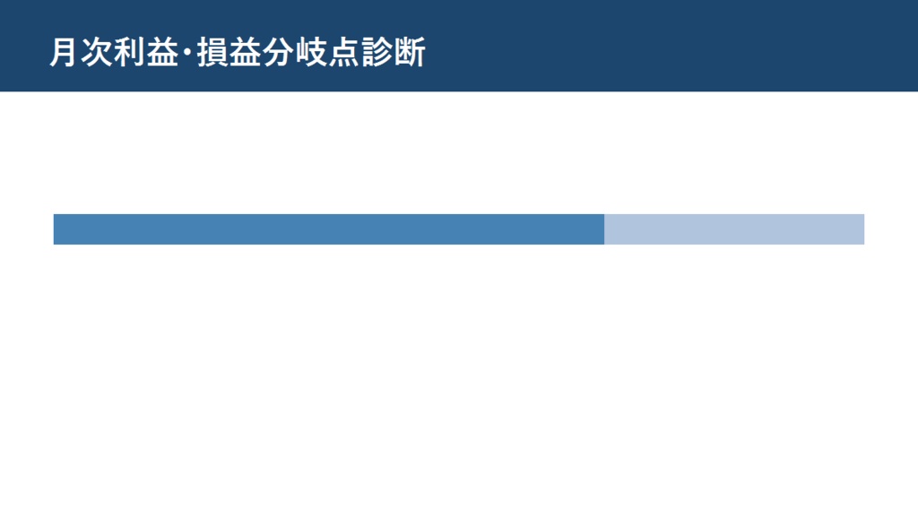 月次利益・損益分岐点診断