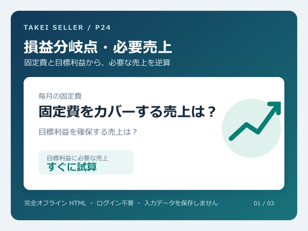 損益分岐点・必要売上シミュレーター