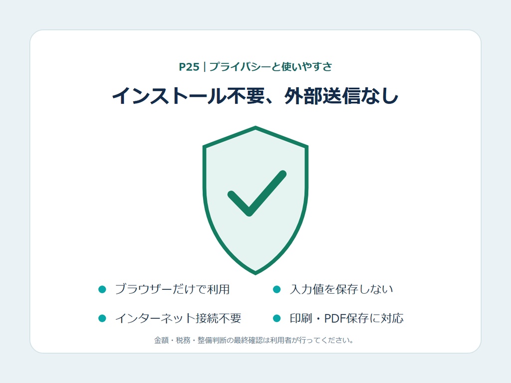 自動車整備・修理 見積もり・粗利シミュレーター