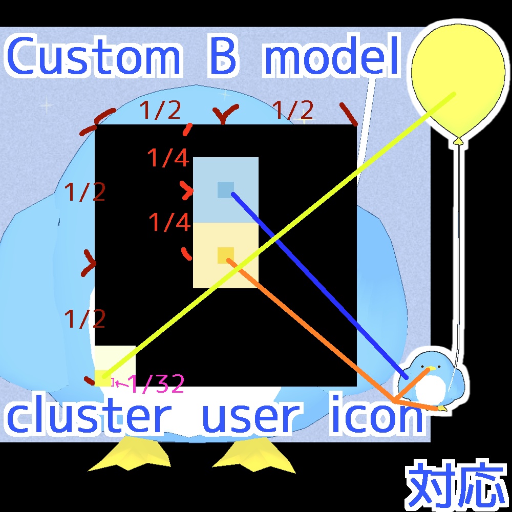 【無料あり】ペンギン&バルーン/Penguin&Balloon【VRM  VRC Avatar  3Dモデル】