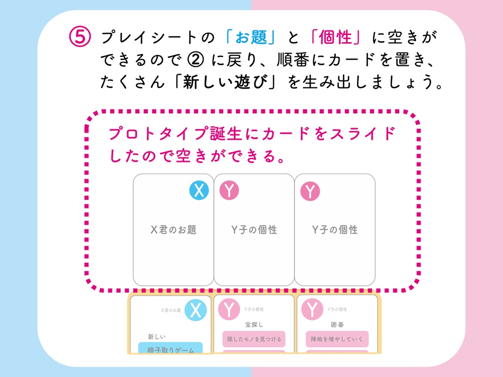 新しい遊びを発明するカードゲーム「はじめて出会うX君とY子 」