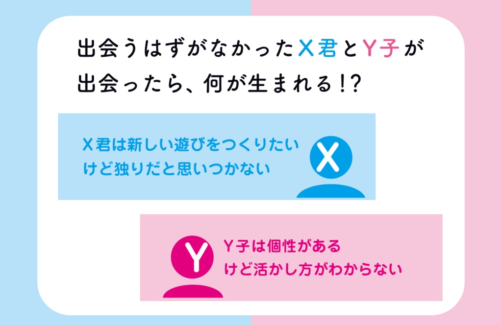 新しい遊びを発明するカードゲーム「はじめて出会うX君とY子 」