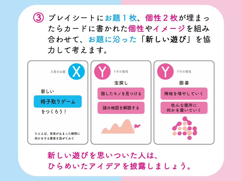 新しい遊びを発明するカードゲーム「はじめて出会うX君とY子 」