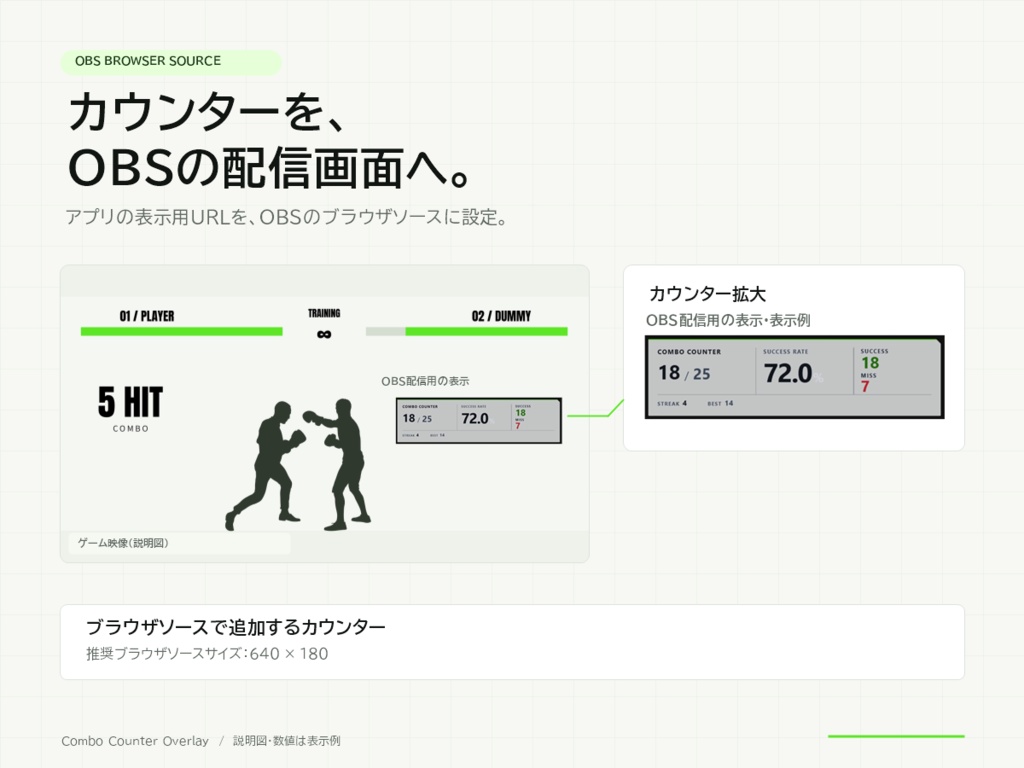 【Windows・OBS対応】格ゲー向けコンボ成功率カウンター|Combo Counter Overlay