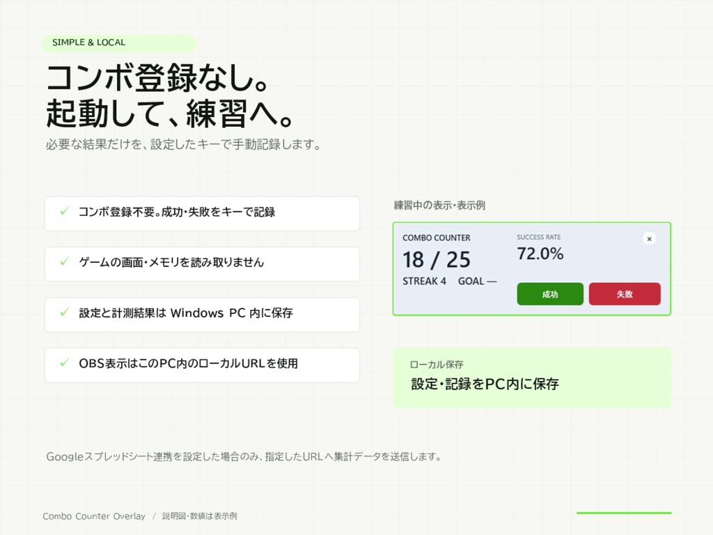 【Windows・OBS対応】格ゲー向けコンボ成功率カウンター|Combo Counter Overlay