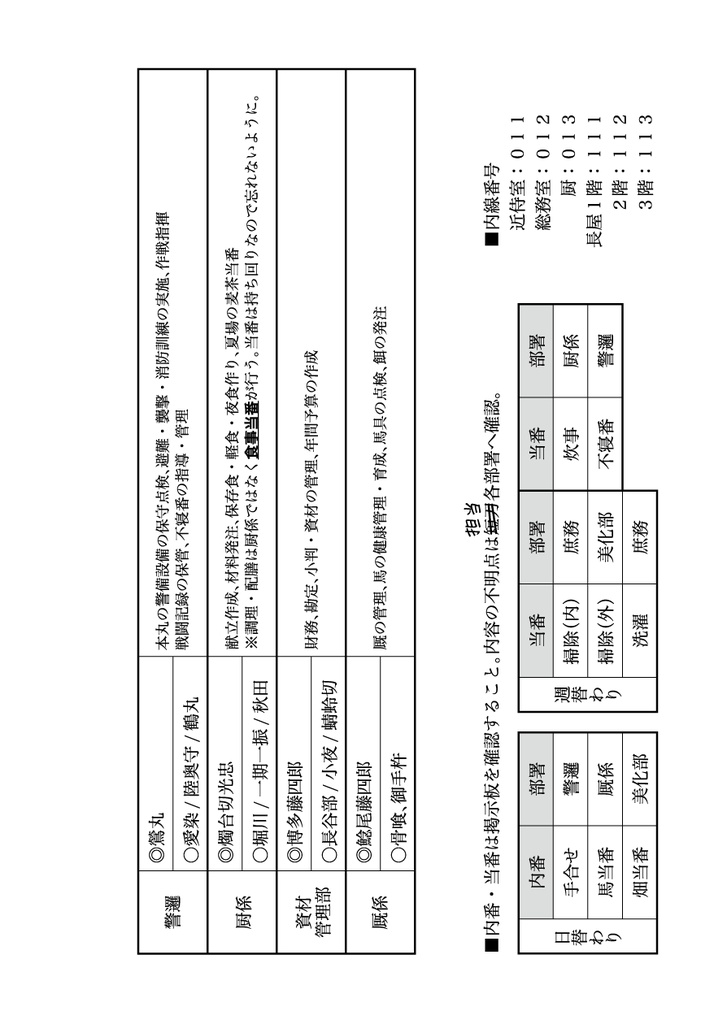 【再録】花の鏡となる水は