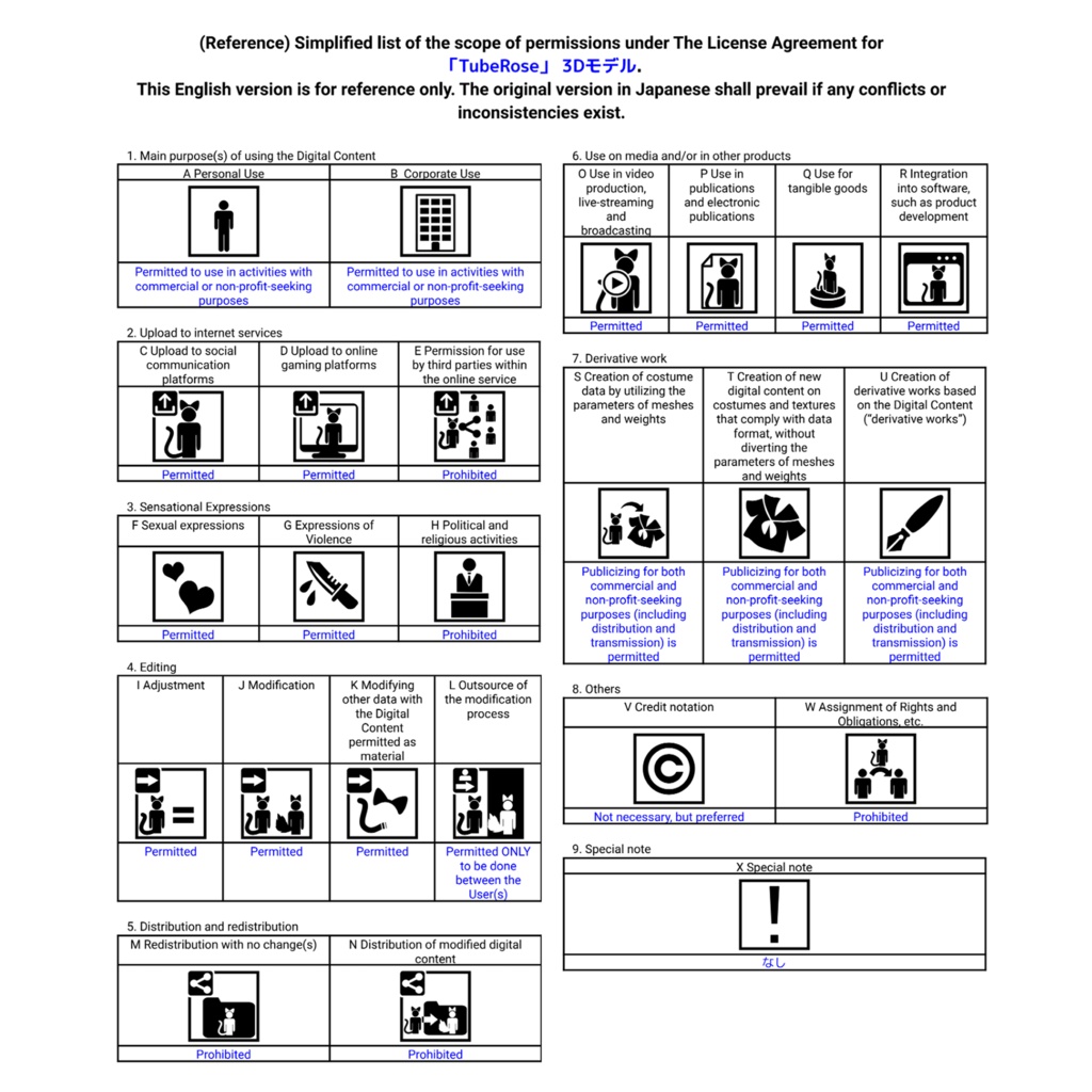 オリジナル3Dモデル 「TubeRose」 Ver.1.08