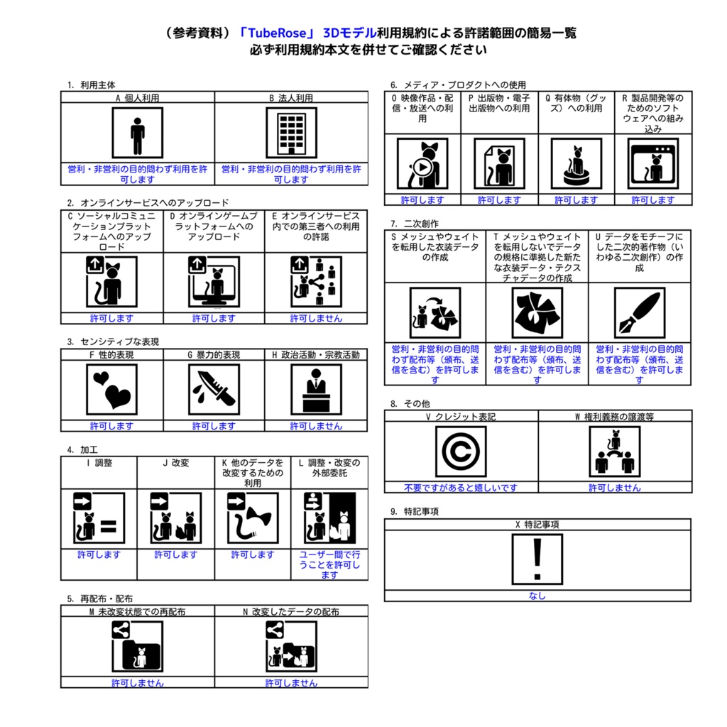 オリジナル3Dモデル 「TubeRose」 Ver.1.08