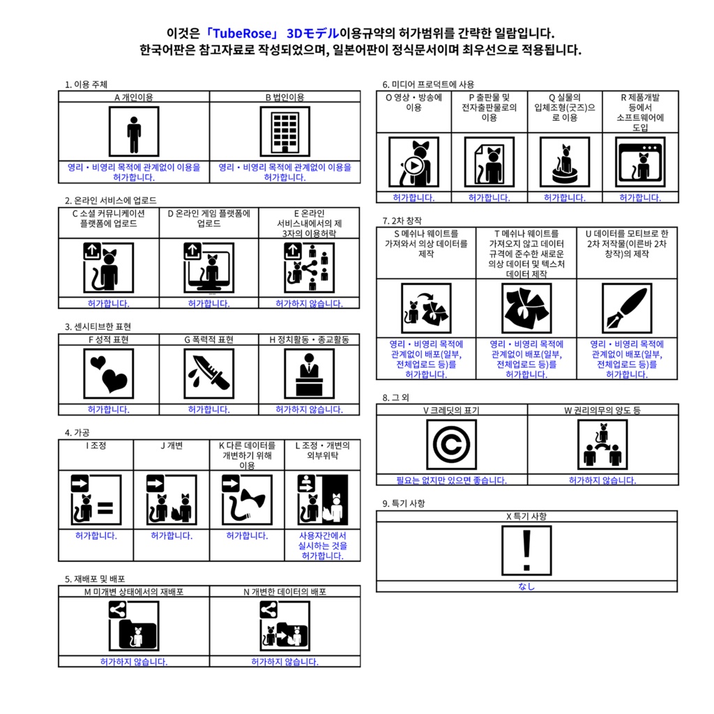 オリジナル3Dモデル 「TubeRose」 Ver.1.08