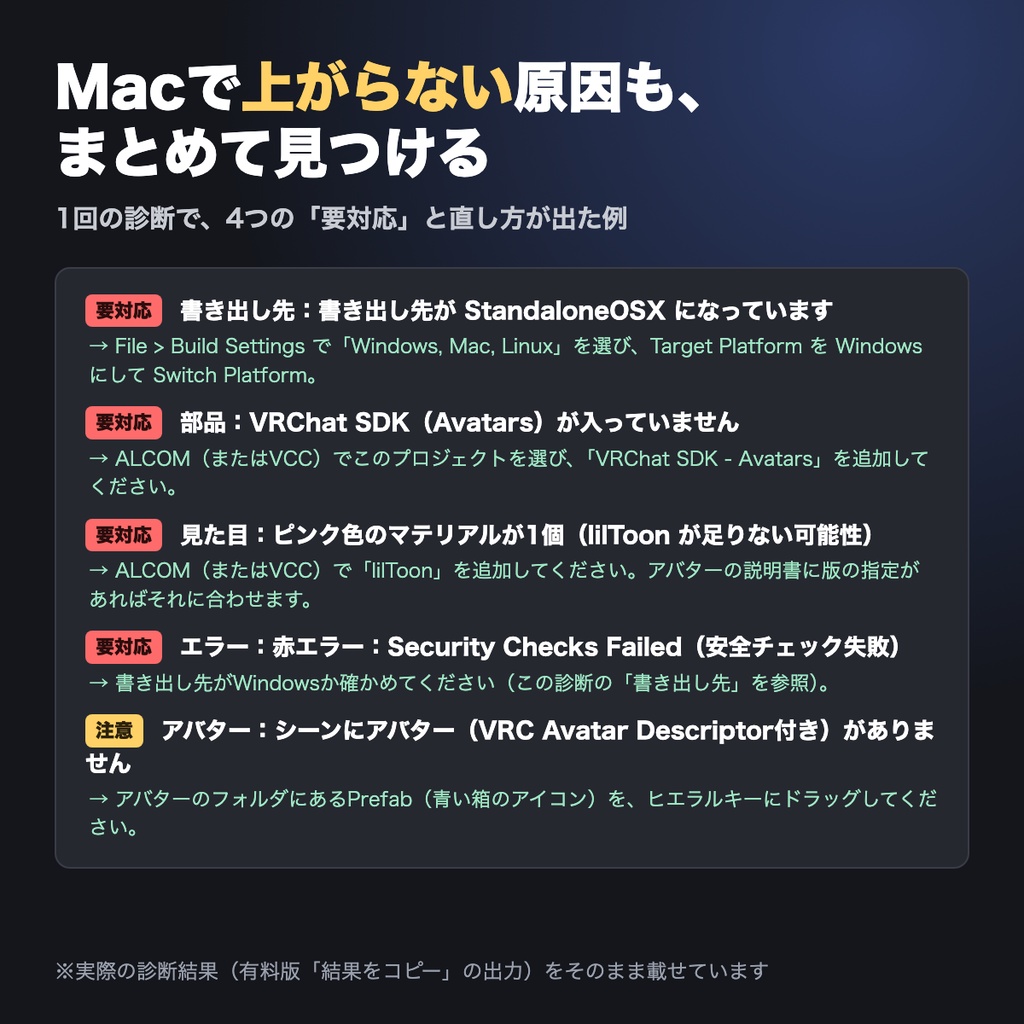 【無料版あり】改変おたすけ診断|ピンク・赤エラー・Missing Script・アップロード失敗の原因を日本語で【VRChat改変/Mac対応】