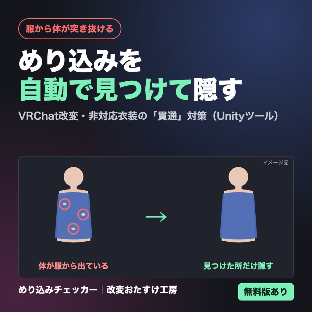 【10/31まで600円】めり込みチェッカー|服の下の体(素体)を自動で見つけて消す・へこませる|貫通対策・Blender不要【無料版あり・VRChat改変】
