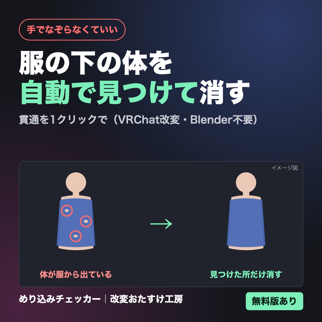 【有料版2つで1,000円】改変おたすけセット|エラー診断+めり込みチェッカー|ピンク・赤エラー・アップロード失敗・服から体の貫通を1クリックで直す【VRChat改変・Blender不要】