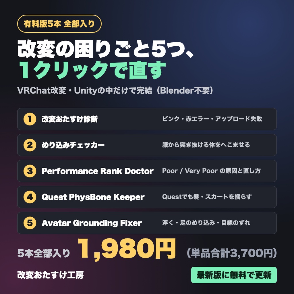 【5本全部入り・1,980円】改変おたすけセット｜エラー診断・めり込み・Very Poor軽量化・Quest揺れもの・浮き/目線｜単品合計3,700円【VRChat改変・Blender不要】