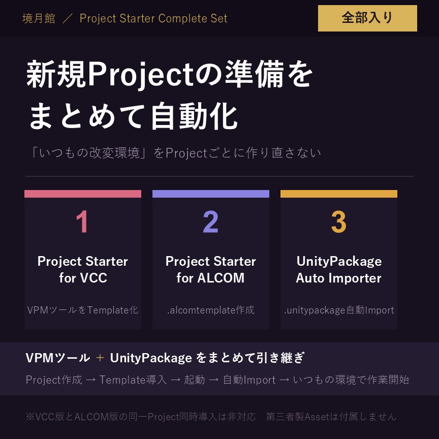 【9/29 23:59まで半額1500円セール】まるごとセット|Kyogetsukan Complete Set【VCC / ALCOM対応】
