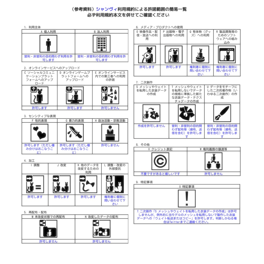 【VRC/Quest/VRM】『シャンヴィ』【Shanvi】
