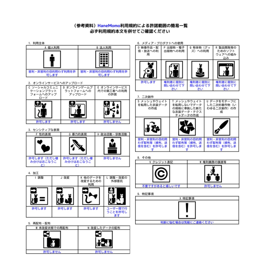 【VRC】『ハネモモ』【HaneMomo】