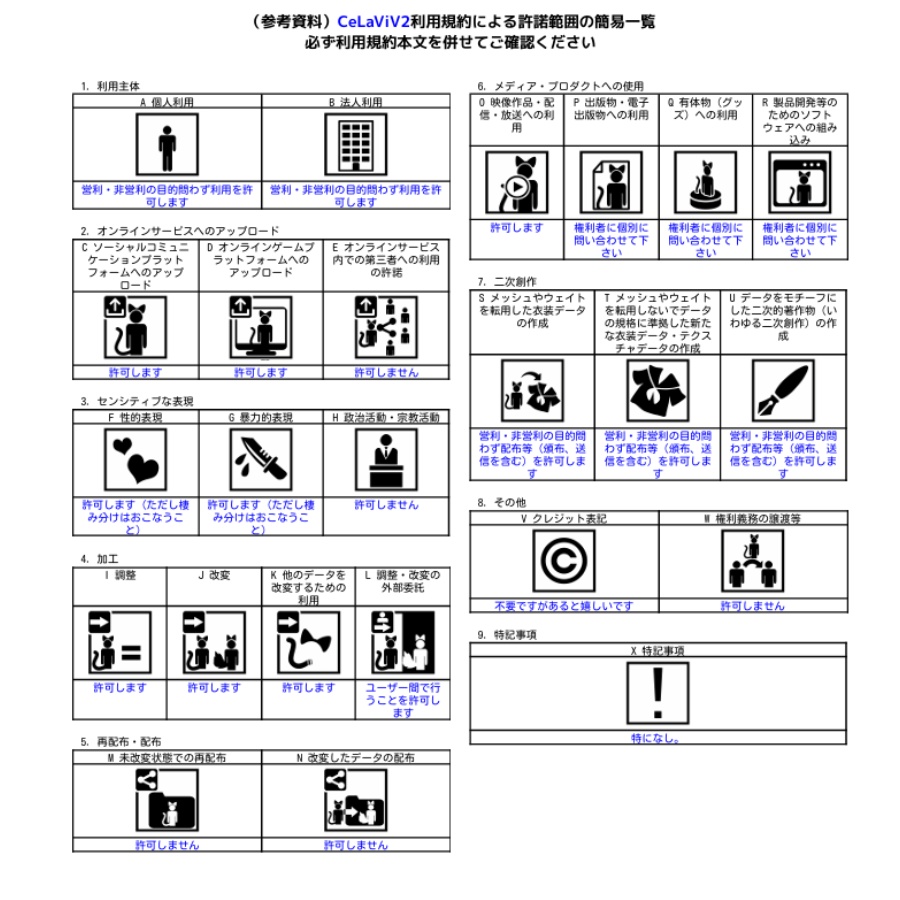 【VRC】『CeLaViV2』【セラヴィV2】