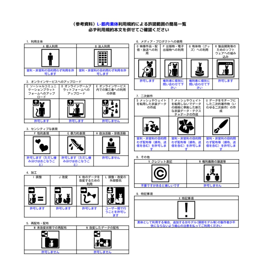 【VRC】『筋肉素体』