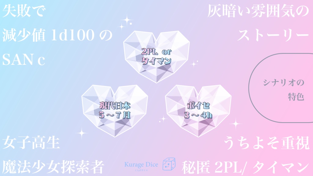 【秘匿2PL・タイマン | CoCシナリオ】ホワイトフィクション SPLL:E197555