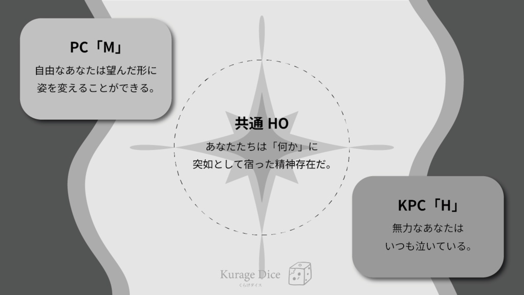 【タイマン | CoCシナリオ】アイの所在 SPLL:E196328