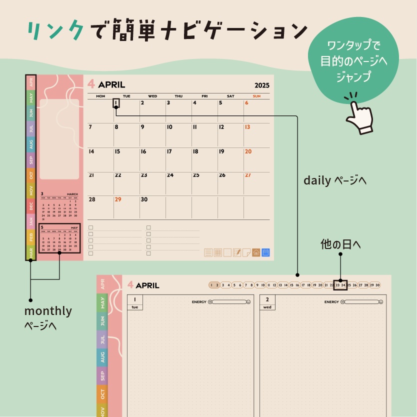 4月始まり|デジタルデイリープランナー2025|46枚のステッカー付き