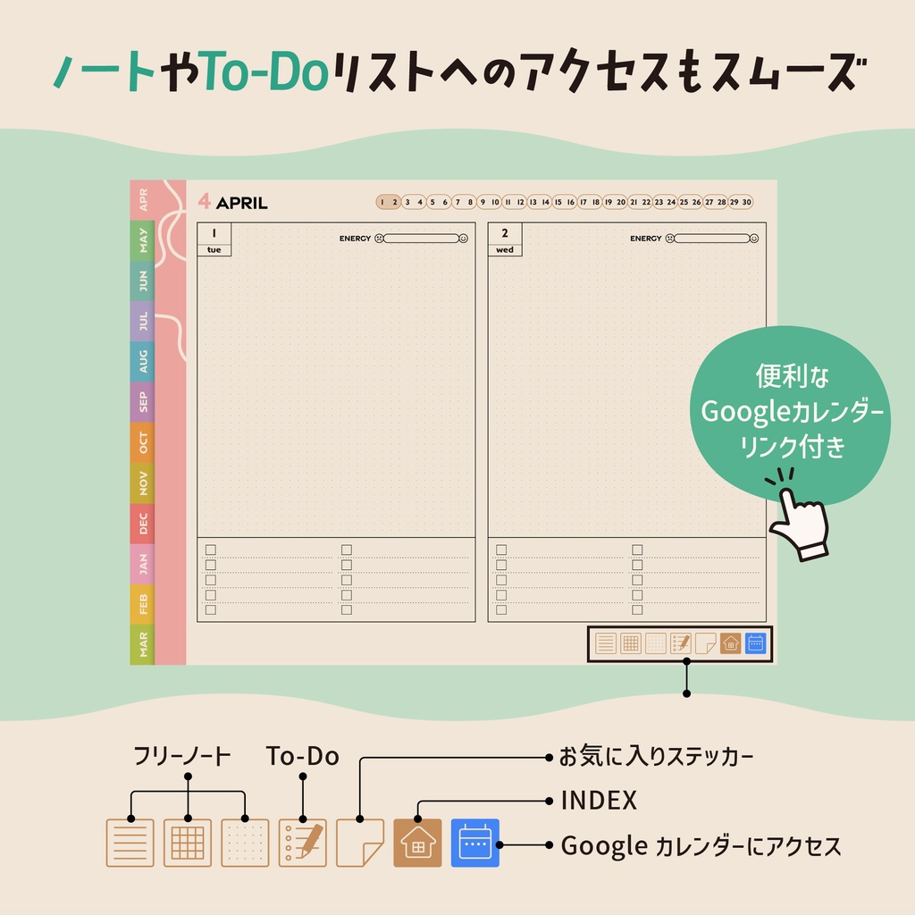 4月始まり|デジタルデイリープランナー2025|46枚のステッカー付き