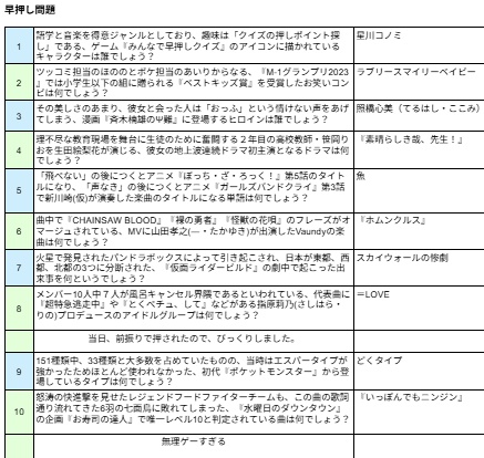 青緑クイズ問題集『答えはどこに?青緑の中に!』