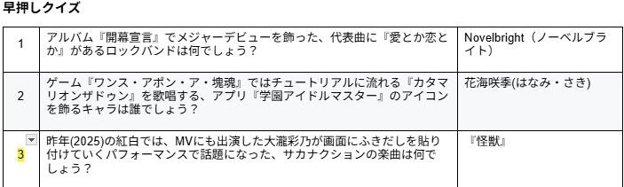 音楽問題集『暗解者(アンサー)』