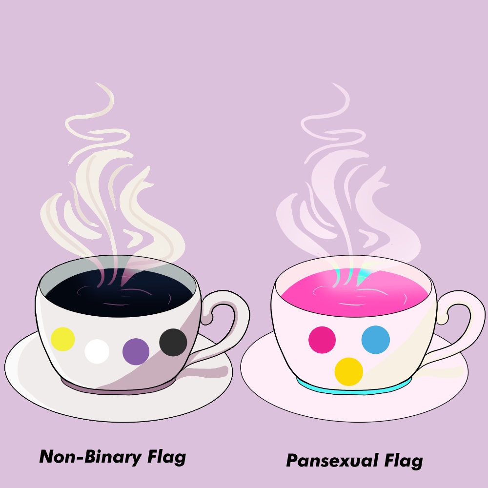 Pride tea cups for Vtubing