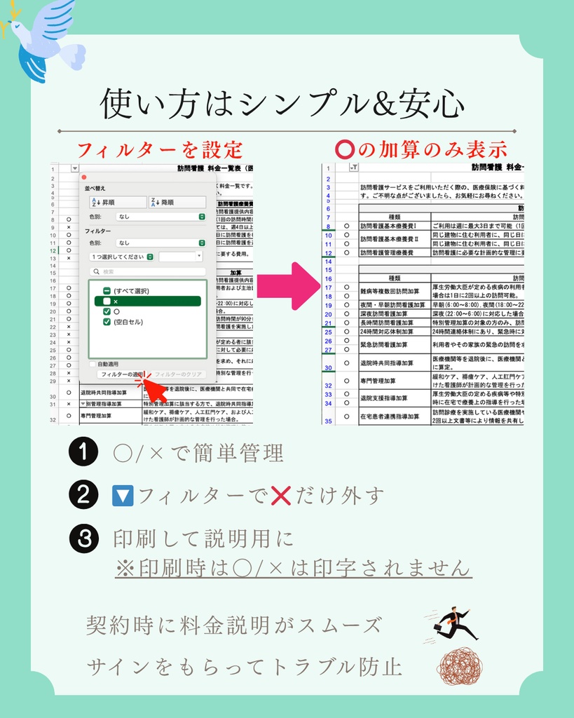 契約説明がスムーズになる訪問看護料金表