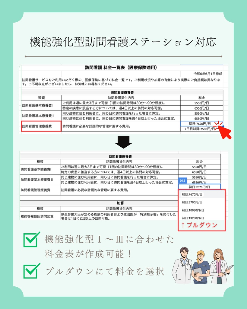 契約説明がスムーズになる訪問看護料金表