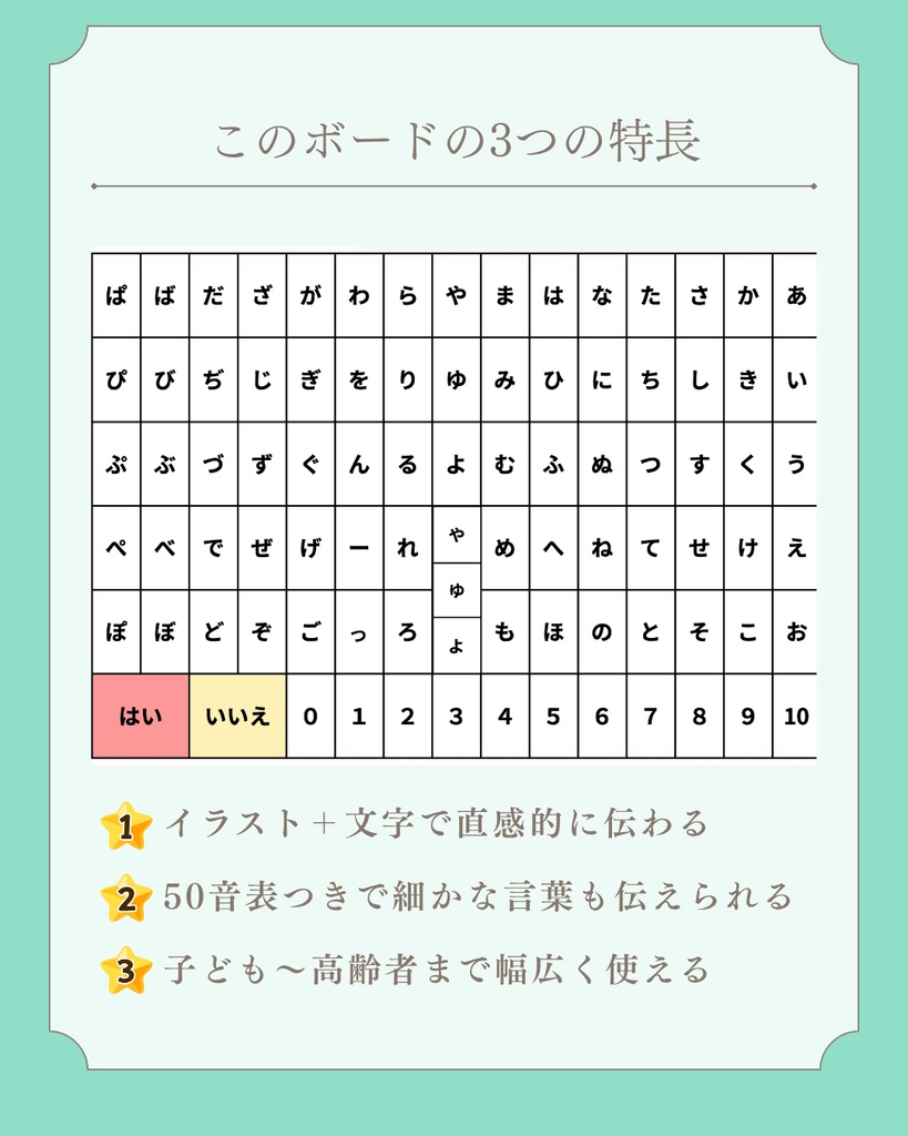 コミュニケーションボード