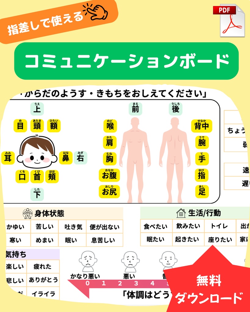 コミュニケーションボード