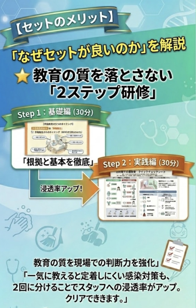 【実地指導対応】訪問看護・リハ 感染症研修フルパッケージ(読み原稿・記録簿付)