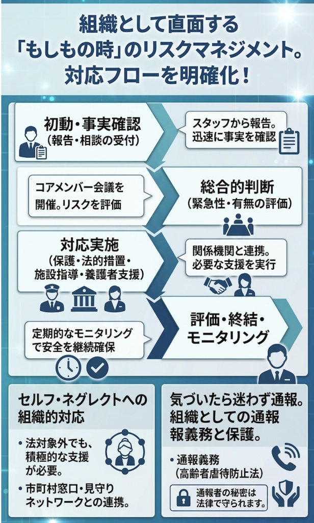 【訪問看護/介護版】高齢者虐待防止 研修スライド+マニュアルセット
