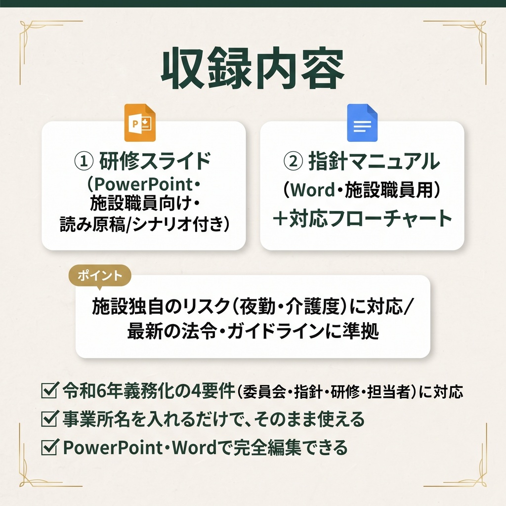 【高齢者施設版】高齢者虐待防止 研修スライド+指針マニュアルセット